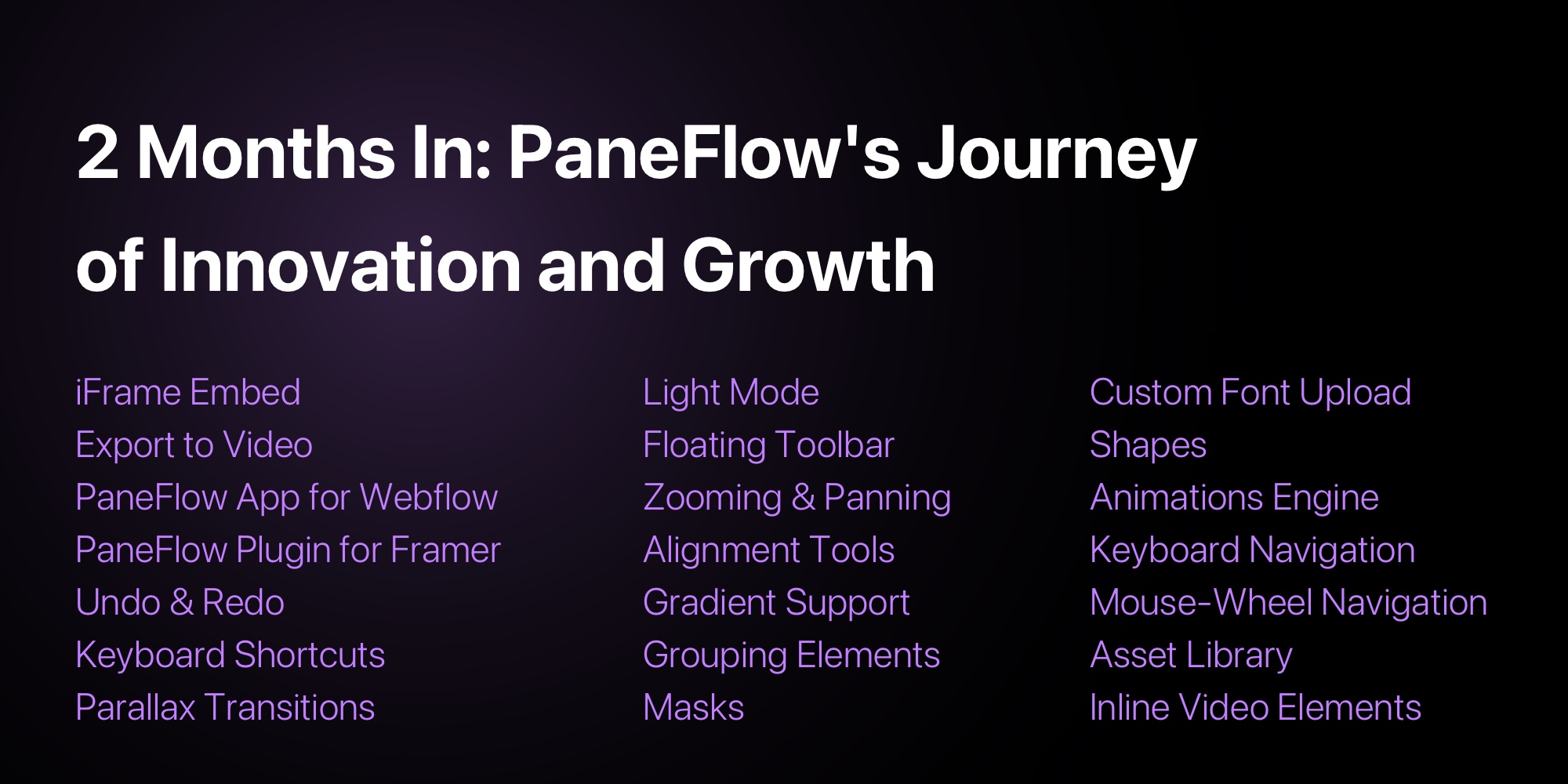 2 Months In: PaneFlow's Journey of Innovation and Growth