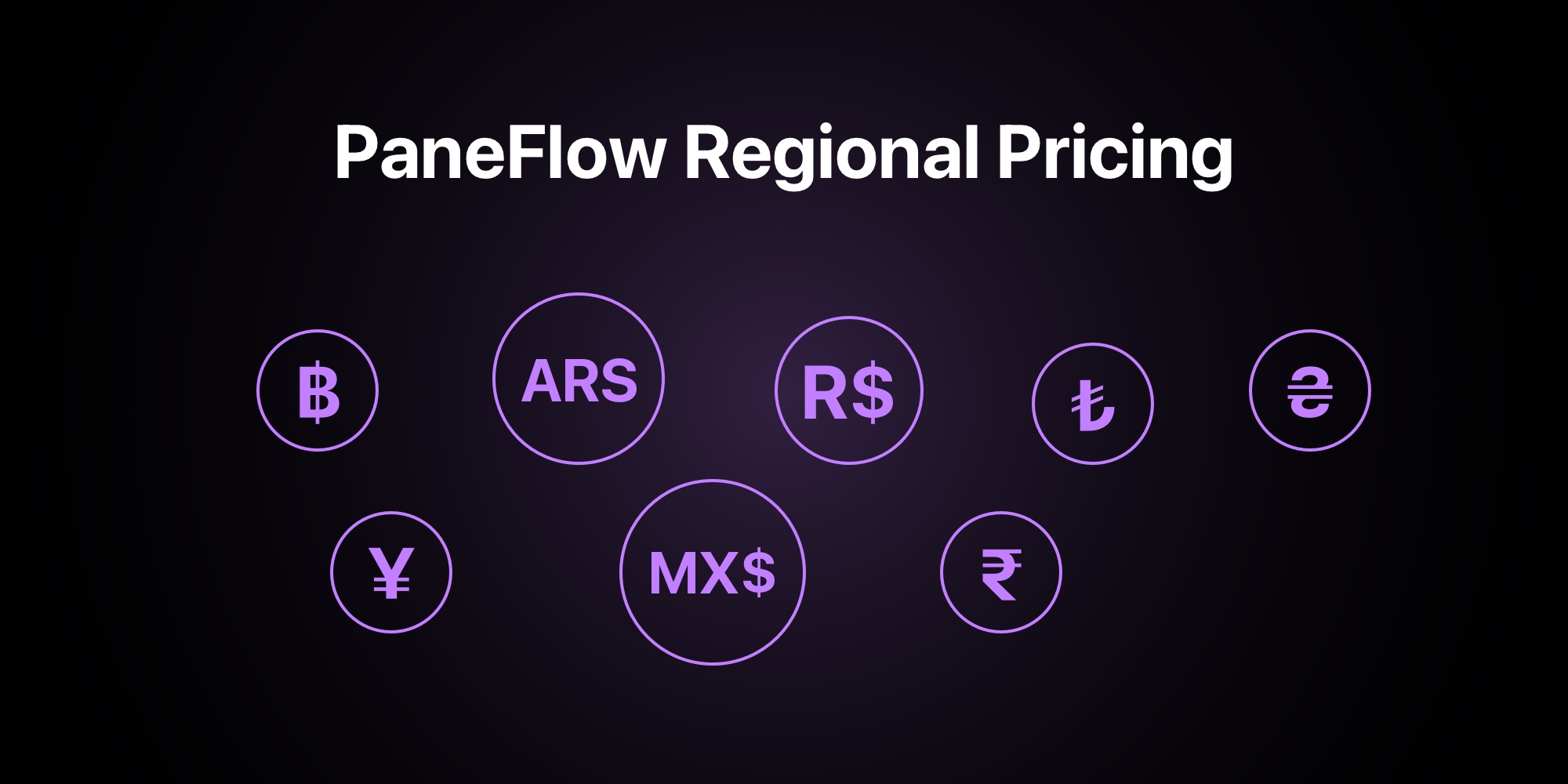 PaneFlow Regional Pricing