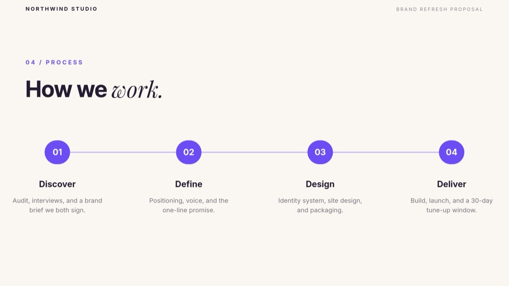 Agency Proposal - Gradient Italic Template - pane 5