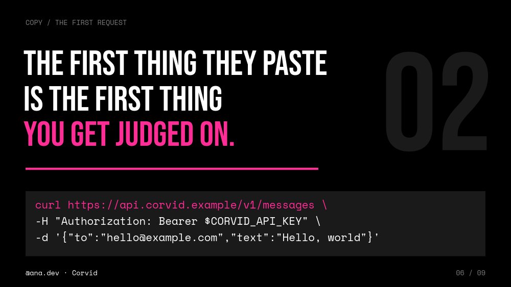 Conference Talk - Speaker Deck Template - pane 6