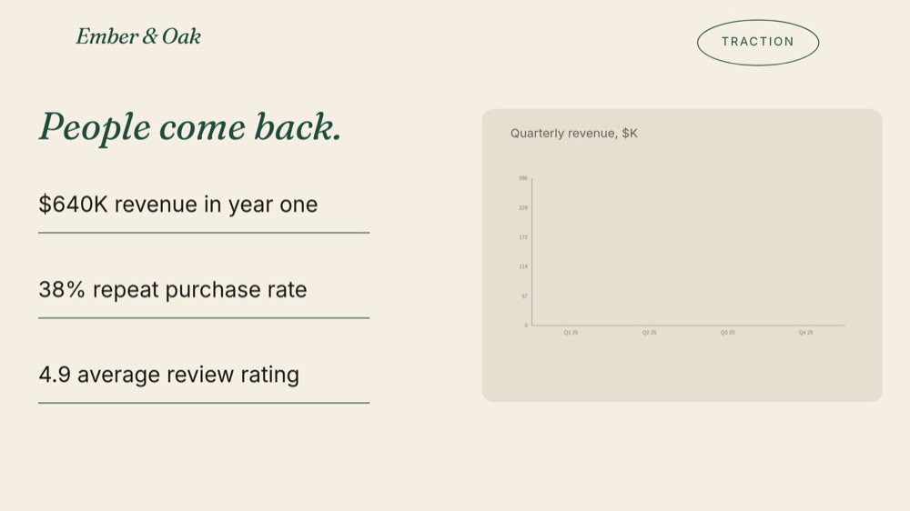 Consumer Brand Pitch - Linen Serif Template - pane 4