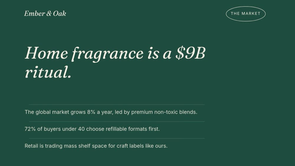 Consumer Brand Pitch - Linen Serif Template - pane 5