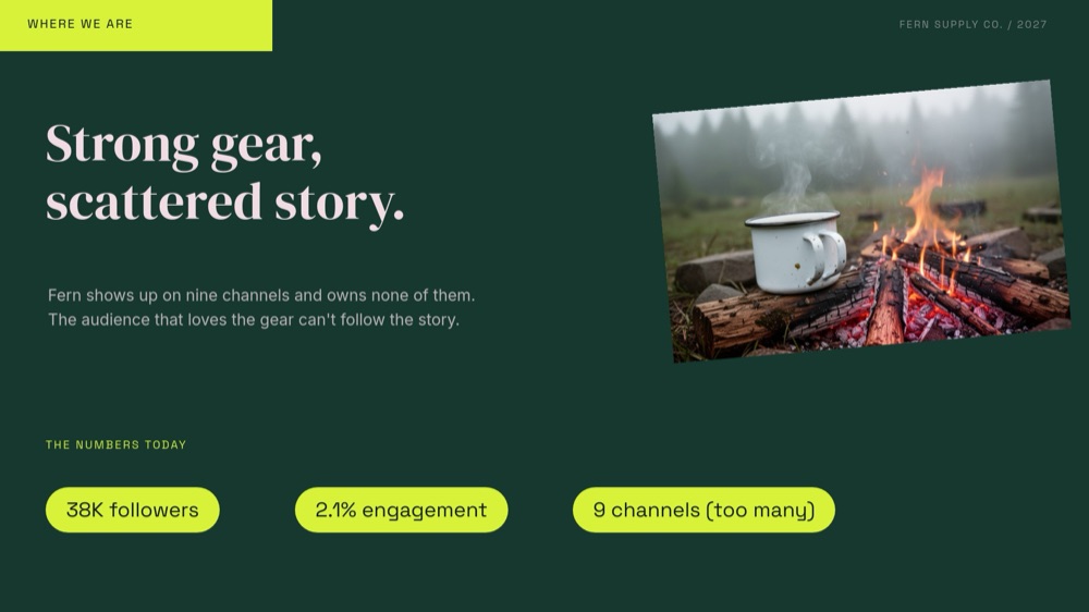 Content Strategy - Forest Neon Template - pane 2