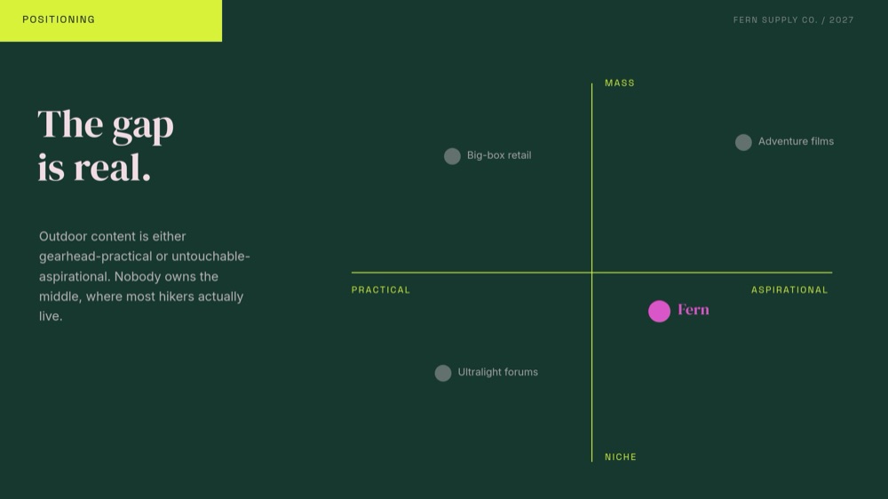 Content Strategy - Forest Neon Template - pane 4