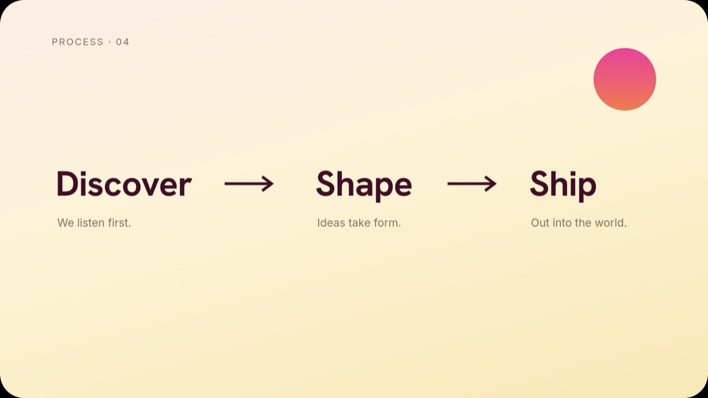 Creative Pitch - Warm Gradient Template - pane 5
