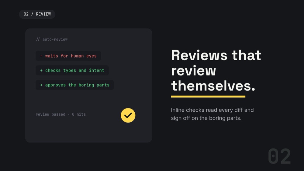 Feature Tour - SaaS Section Template - pane 3