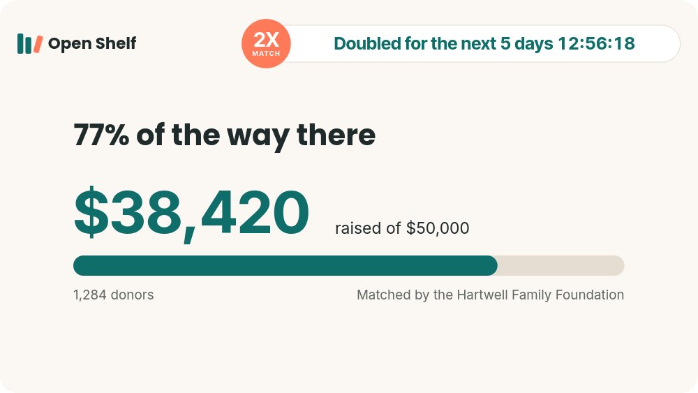 Giving Tuesday - Matching Gift Drive Template - pane 2