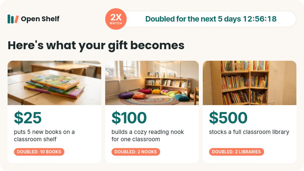 Giving Tuesday - Matching Gift Drive Template - pane 3