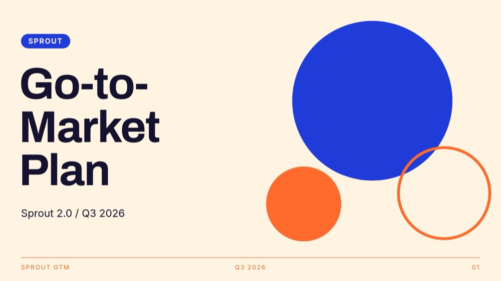 Go-to-Market Plan - Tangerine Pop Template - pane 1