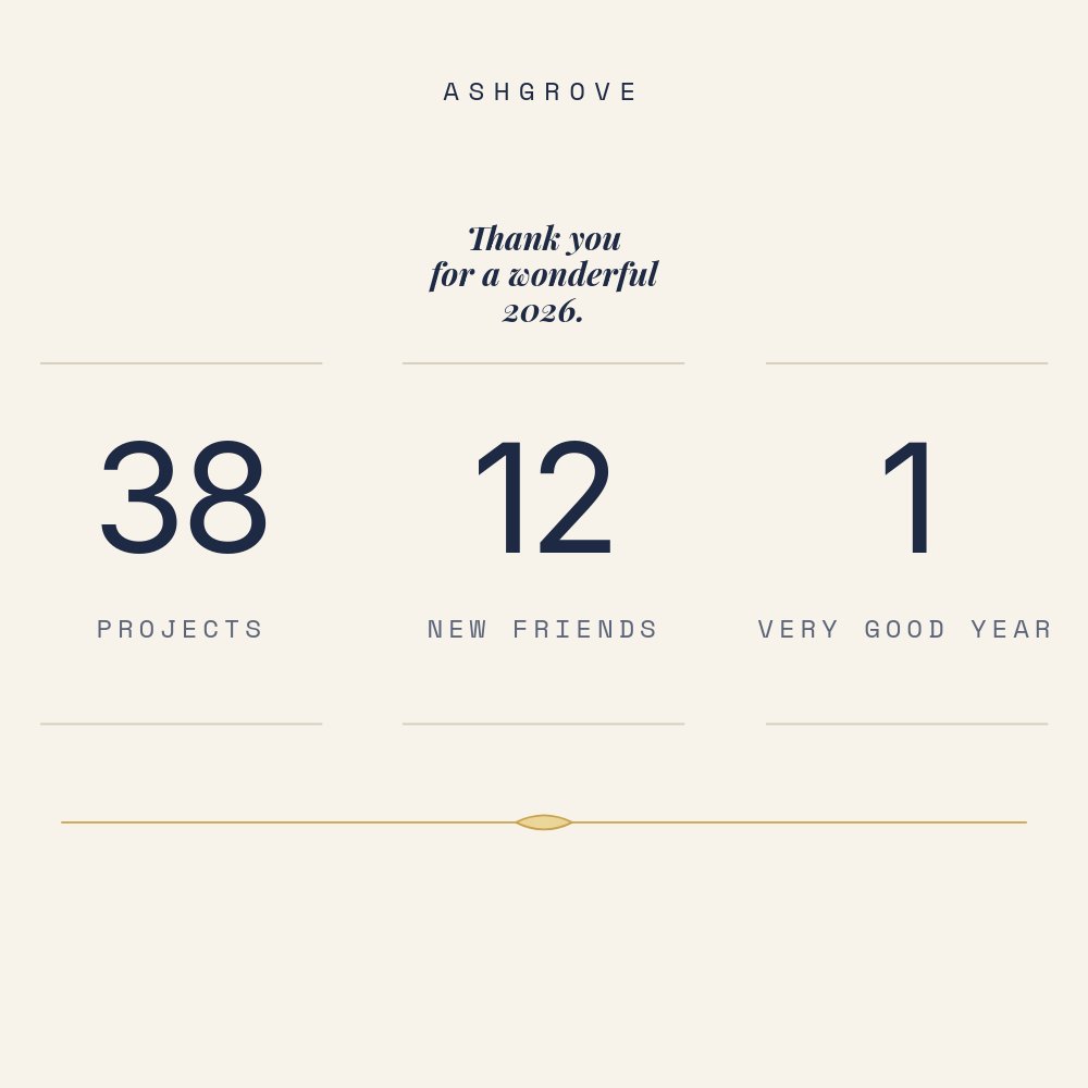 Holiday Greeting - Brand Thank-You Card Template - pane 2