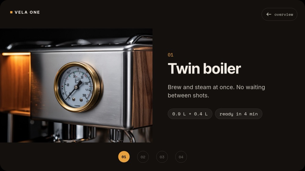 Hotspot Product Tour Template - pane 2