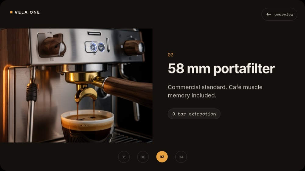 Hotspot Product Tour Template - pane 4