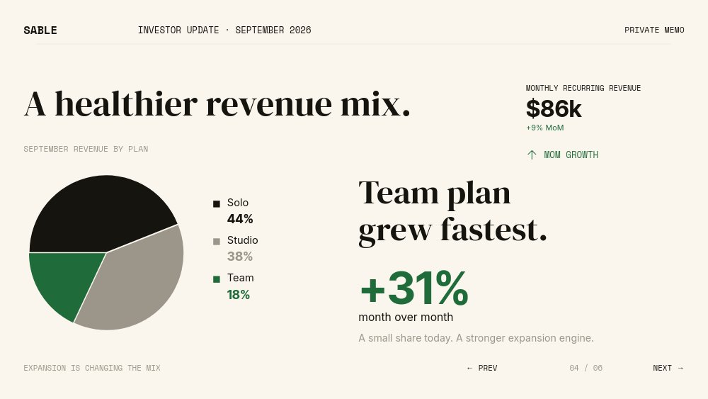 Monthly Investor Update - One-Pager Deck Template - pane 4