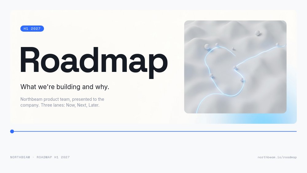 Product Roadmap - Now / Next / Later Template - pane 1