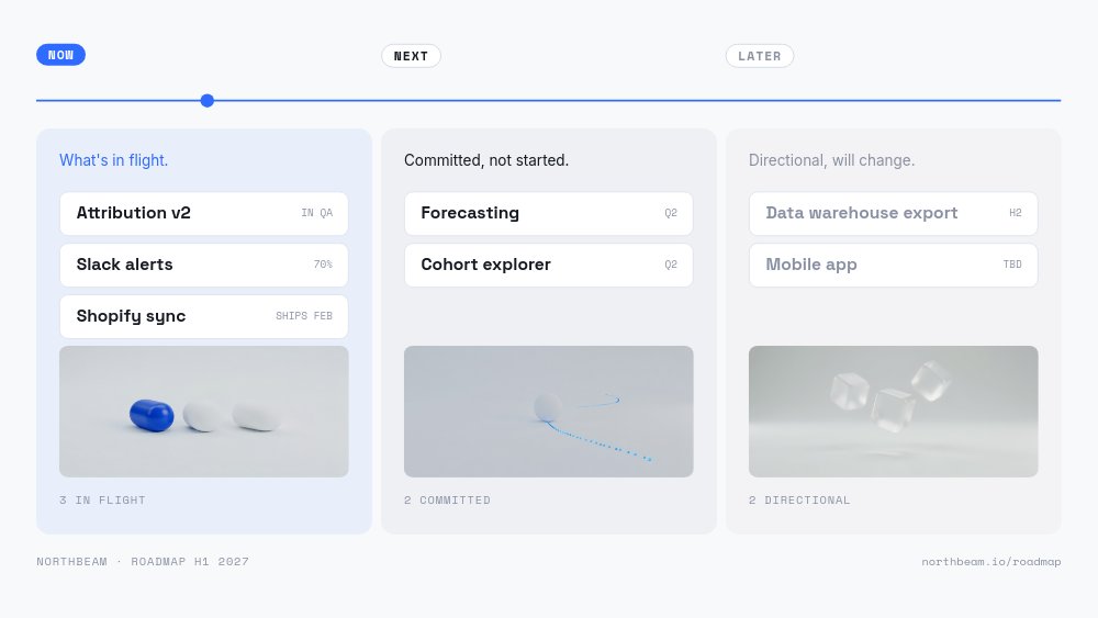 Product Roadmap - Now / Next / Later Template - pane 2