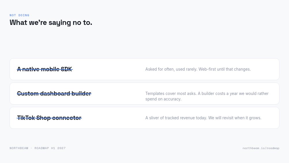 Product Roadmap - Now / Next / Later Template - pane 7