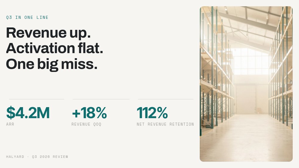 Quarterly Business Review - Donut & Bars Template - pane 2