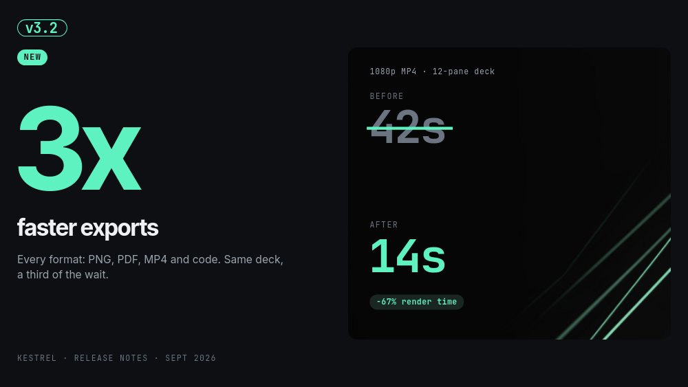 Release Notes - What's New Deck Template - pane 4