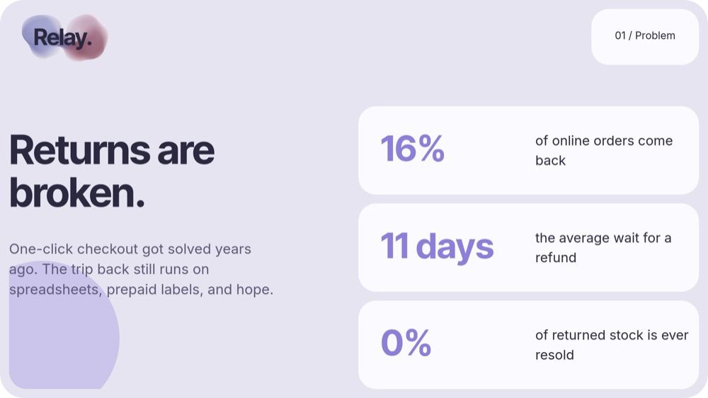 Startup Pitch - Soft Gradient Rounds Template - pane 2
