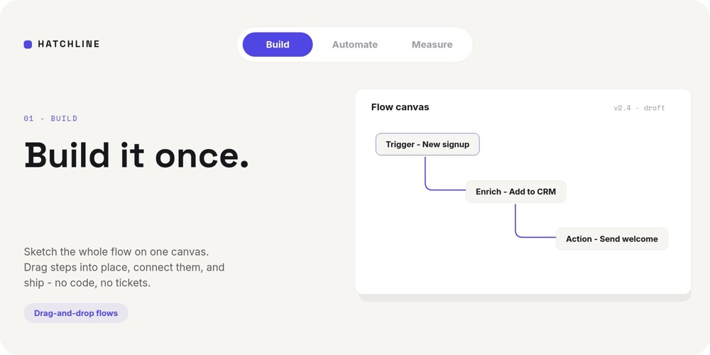 Tabbed Feature Showcase Template - pane 1