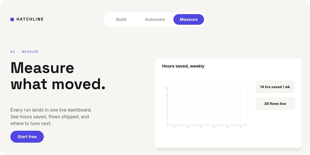 Tabbed Feature Showcase Template - pane 3